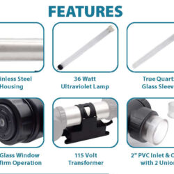 PCU110W PRO-CLEAR UV ULTRA Stainless Steel Ultraviolet Clarifier